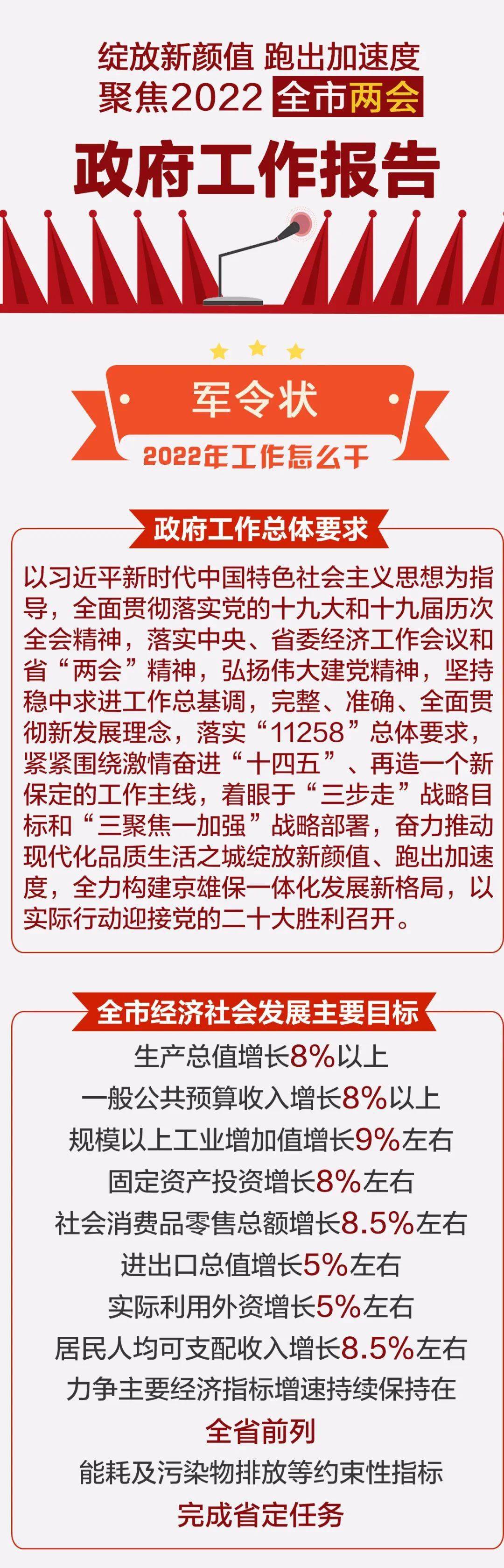 地方新闻 第351页