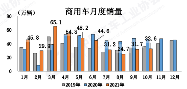 娱乐生活 第347页