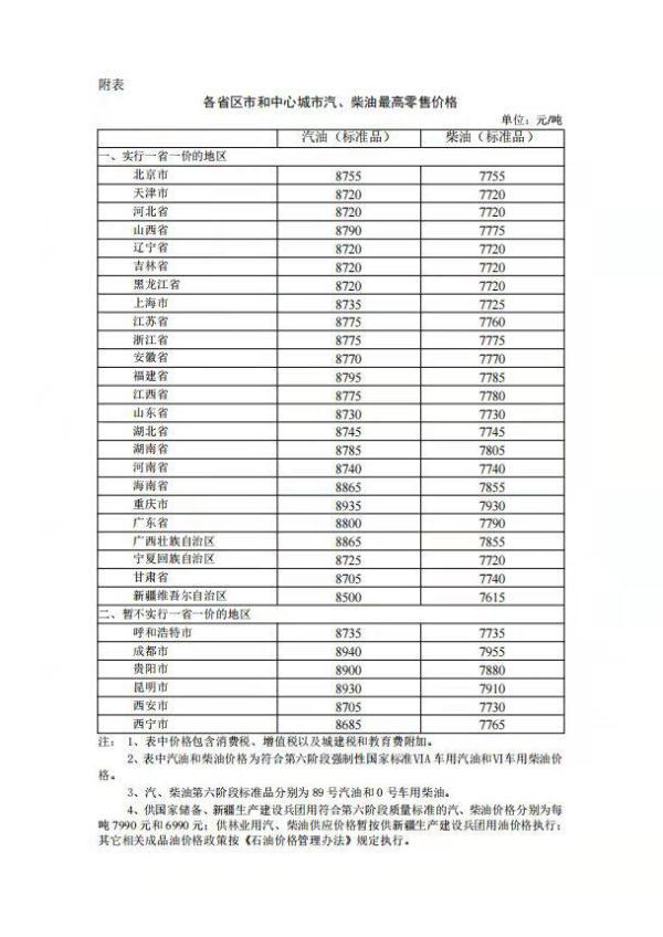 游戏专题 第348页
