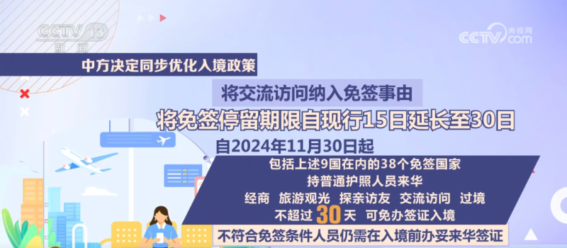 免签朋友圈有望扩容吗？深度解析未来趋势