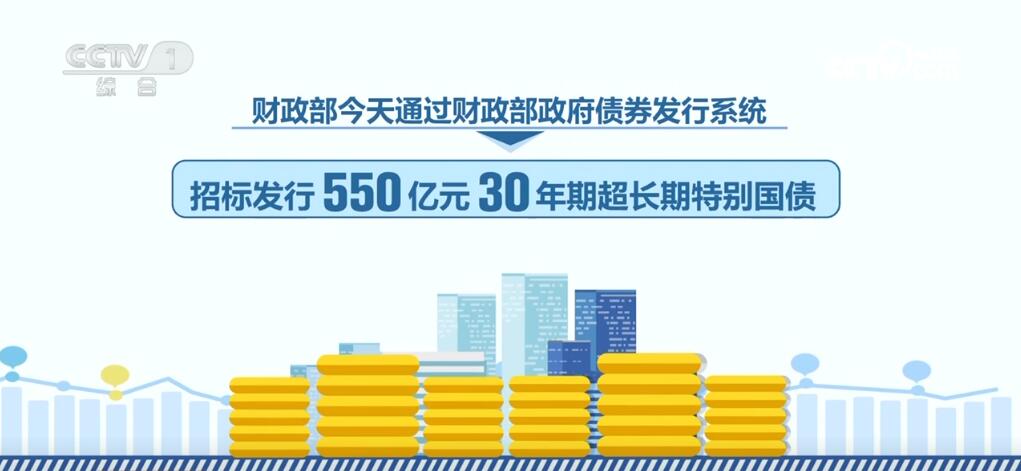 中国经济展现强劲韧性与创新活力的例子