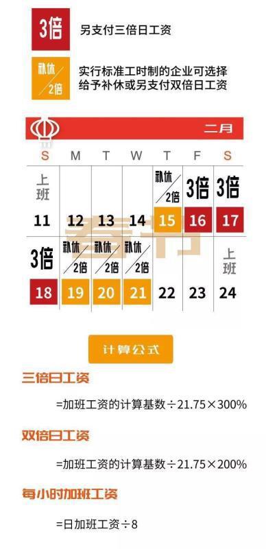 春节假期加班工资翻倍，你准备好了吗？