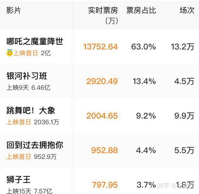 游戏专题 第338页