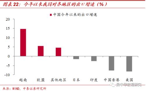 最新资讯 第345页