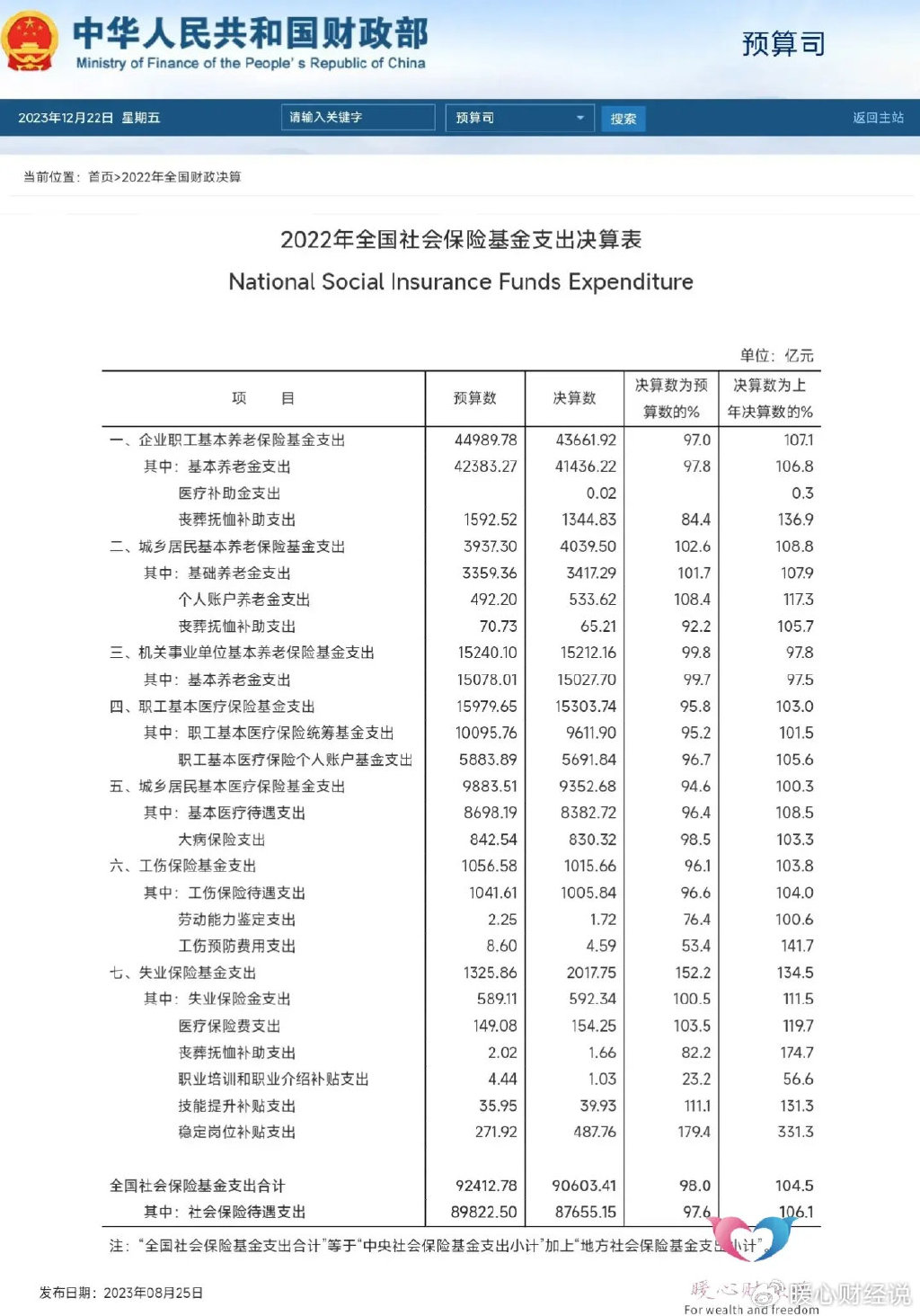 迈向全民参保时代，2024年全国参保人数预计达10.7亿人的蓝图