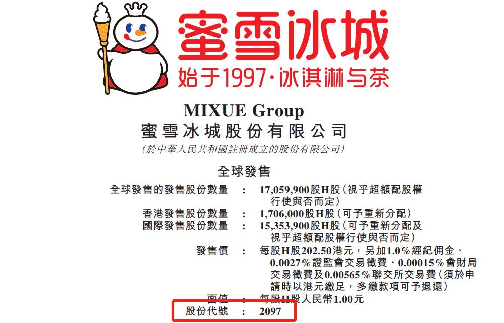 雪王市值攀上千亿，揭秘背后的故事与趋势