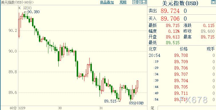 时光的印记  _1 第3页
