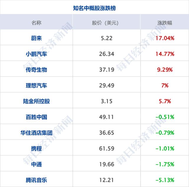 特朗普，将邀请泽连斯基重返白宫