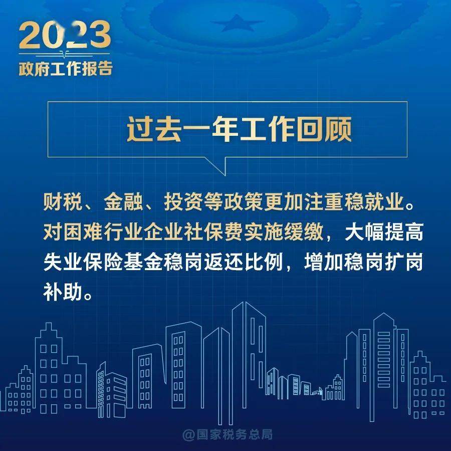 政府工作报告全文发布，解读政策方向，展望未来蓝图