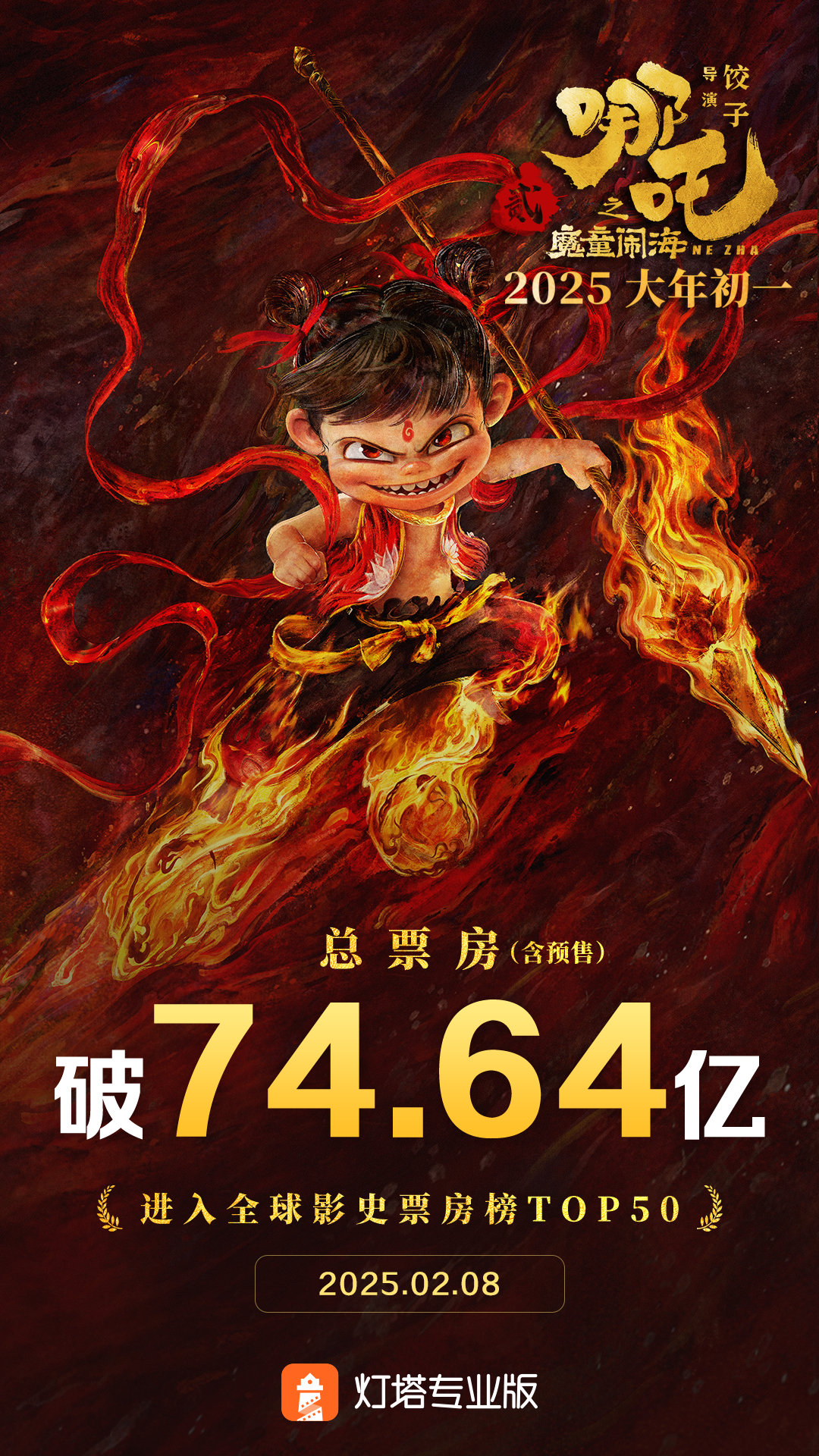 揭秘哪吒2全球票房榜前六名的真相，是真实的吗？