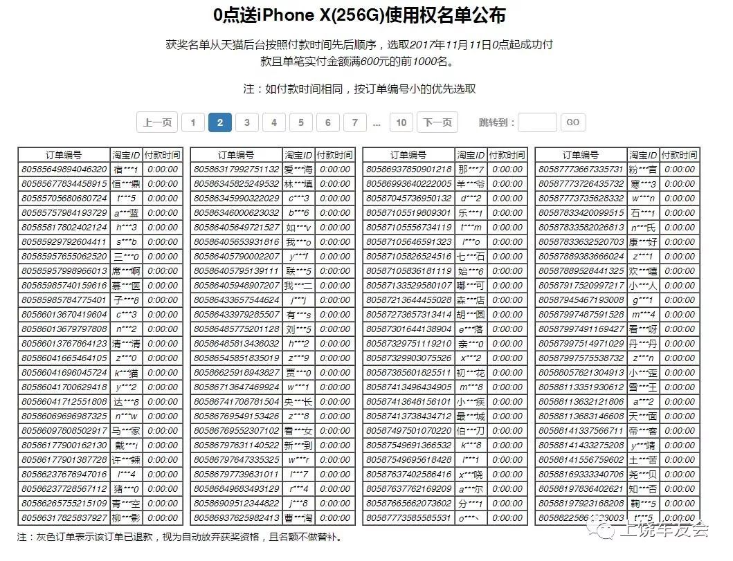 揭秘手机抽奖背后的惊人数字，一天流水高达20亿的真相