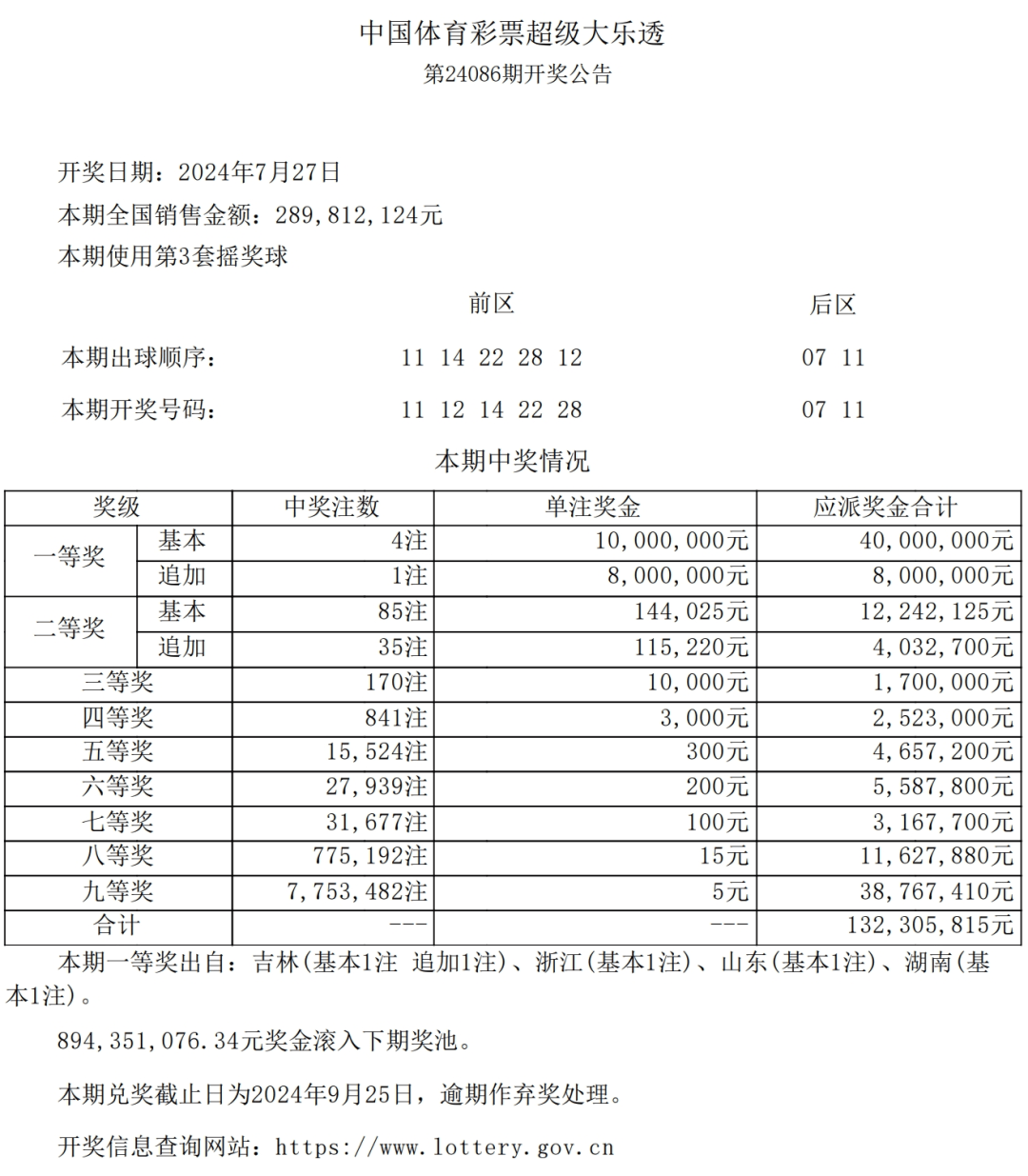 上海浦东一个月内产生三大乐透大奖，掀起彩票热潮