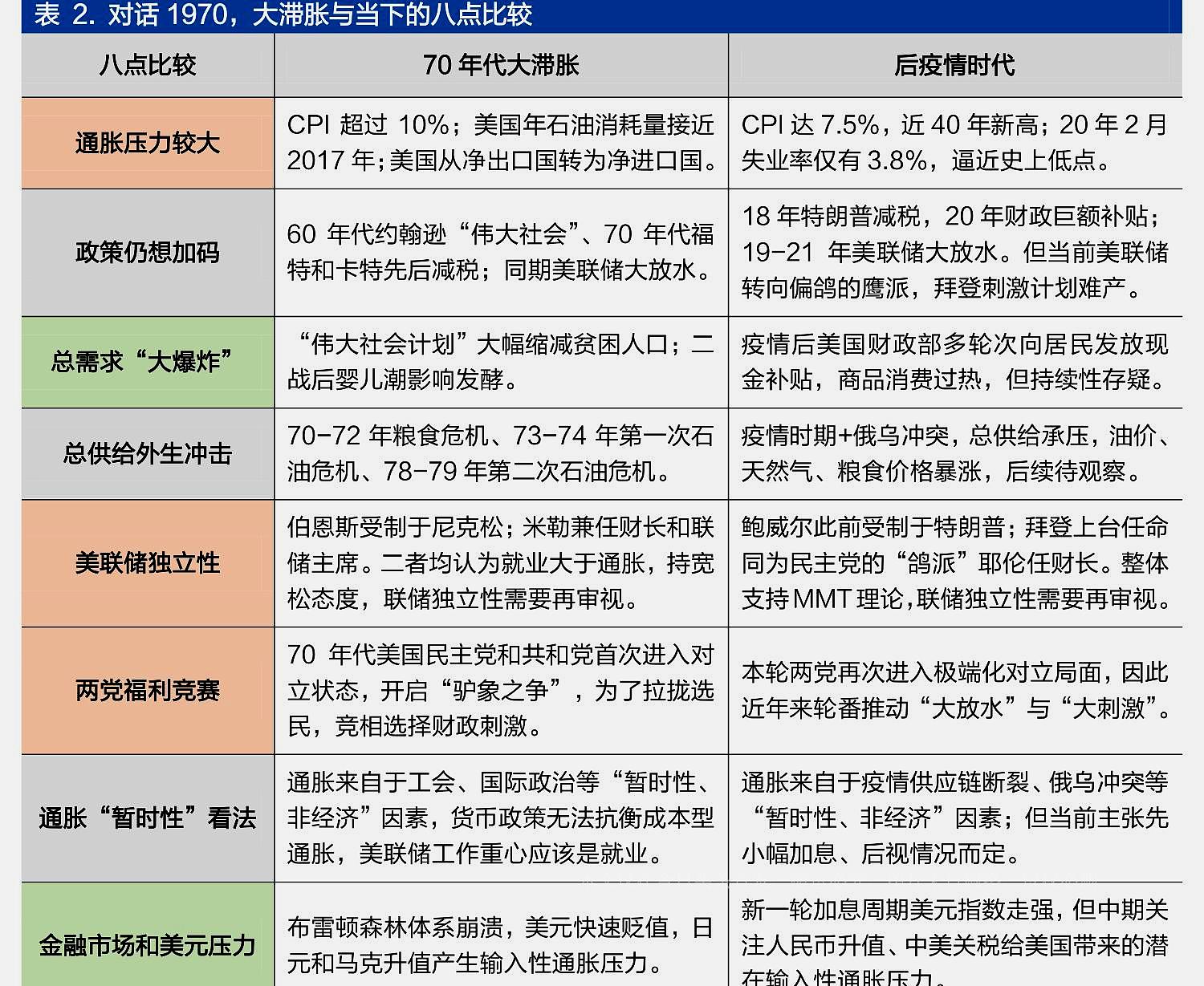 央行，将择机降准降息