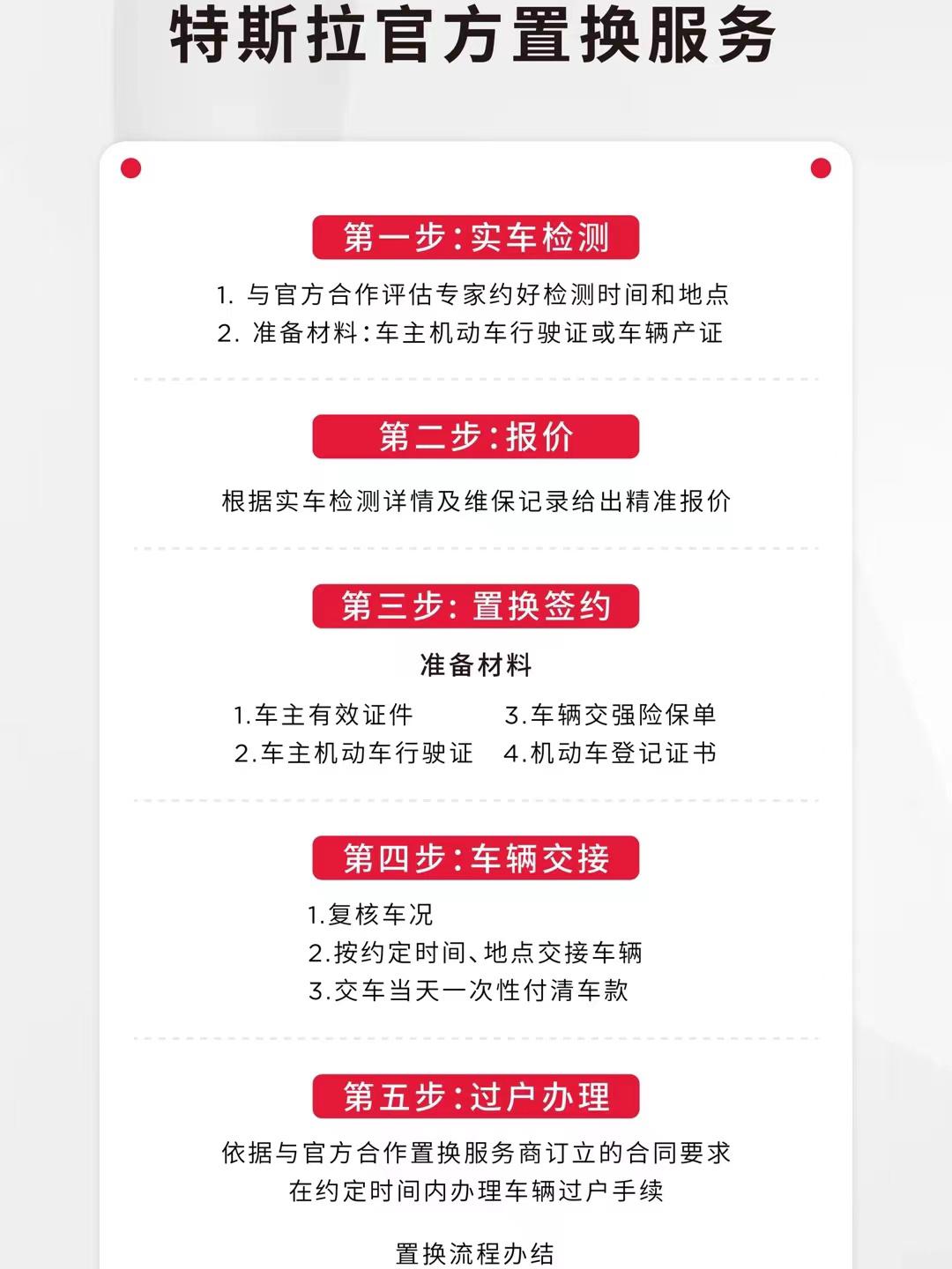 特斯拉车辆置换方案，未来出行的智能革新