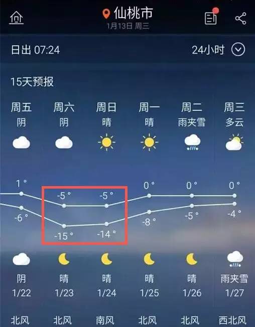 凛冬已至，最惨烈的降温来了