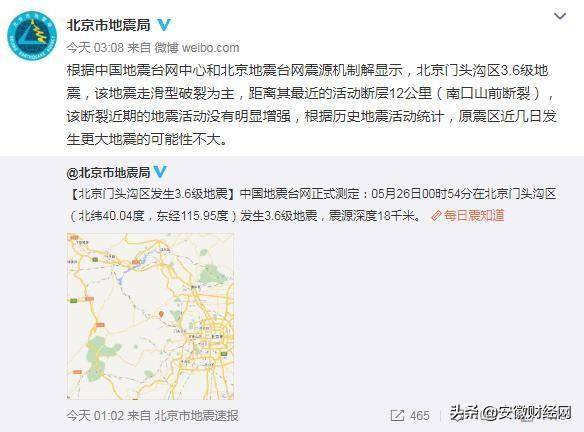 北京近期发生五级以上地震的可能性分析