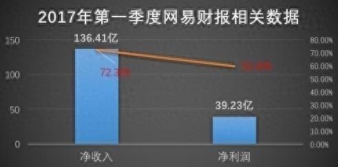 幻想旅程 第3页
