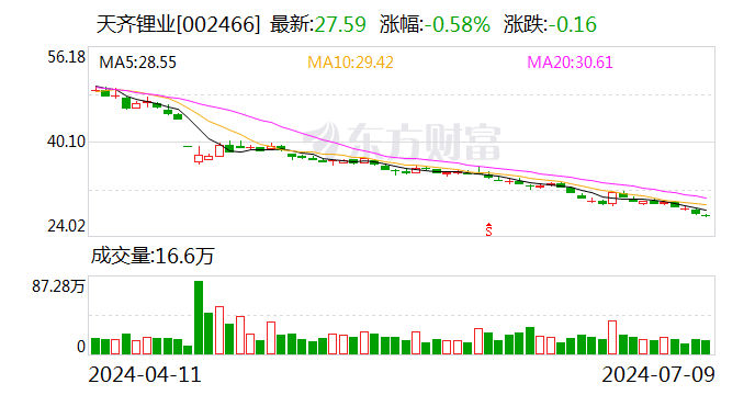 流浪的心灵  _1 第3页