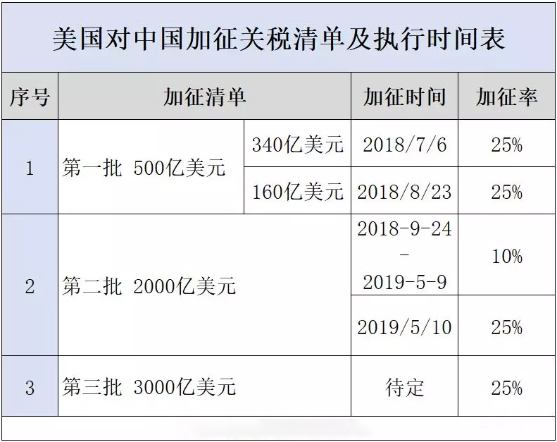 柠檬为何心酸 第3页