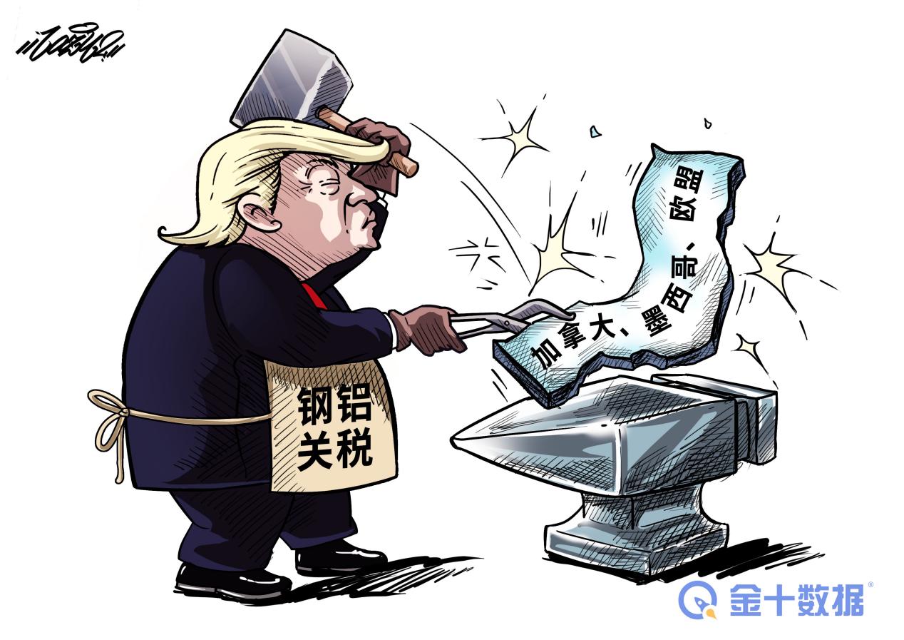 为何美国被关税乱拳打进紧急状态