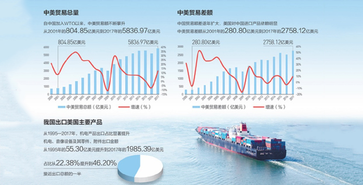 就这样挺好 第3页