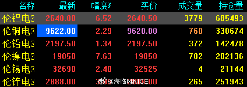 清柠 第3页