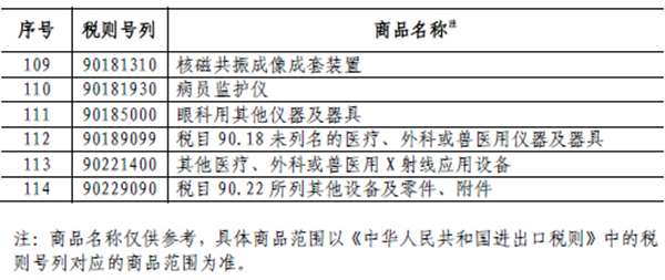游戏专题 第280页