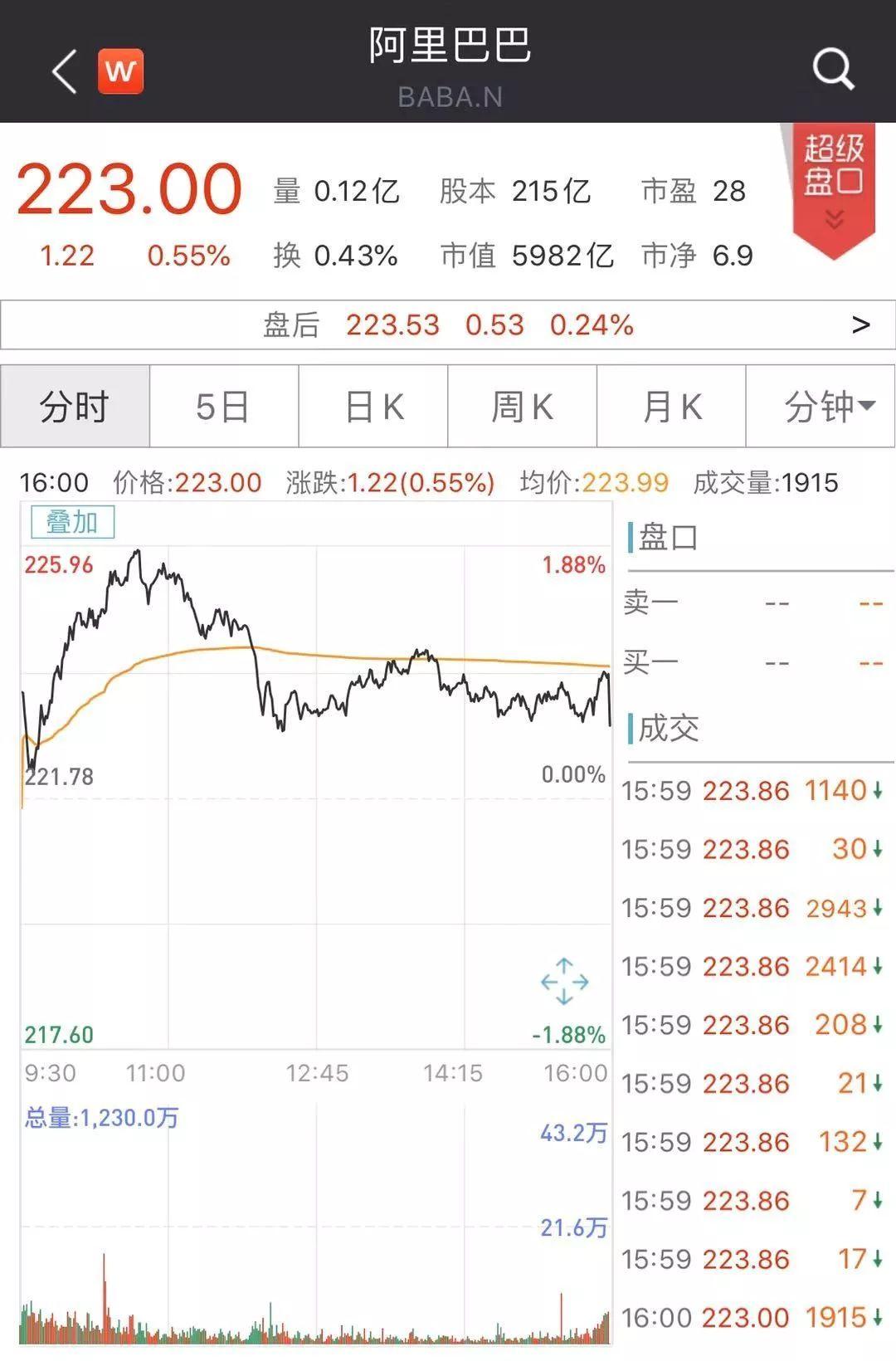 夜空中的星星  _1 第3页