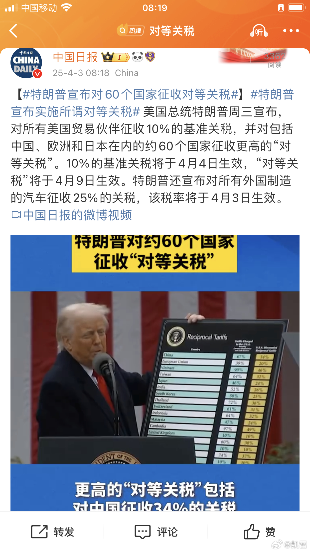 特朗普的对等关税，究竟是谁的主意？