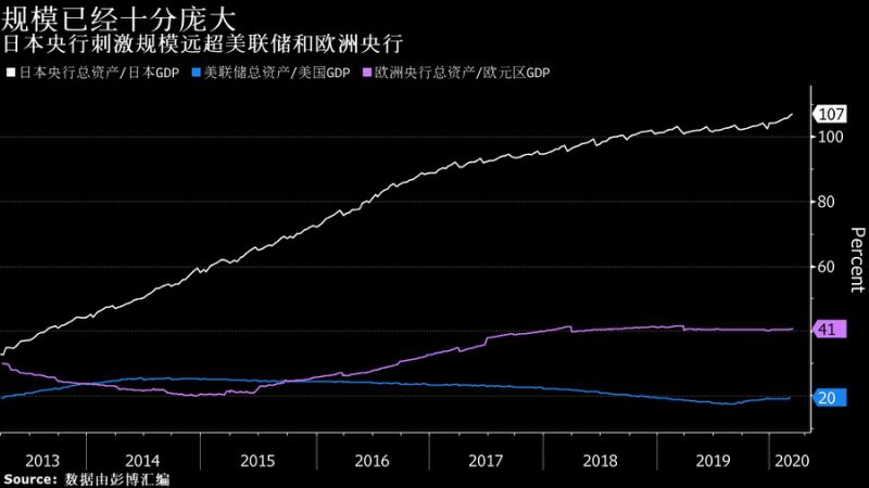 亚太集体救市，携手共进，共克时艰