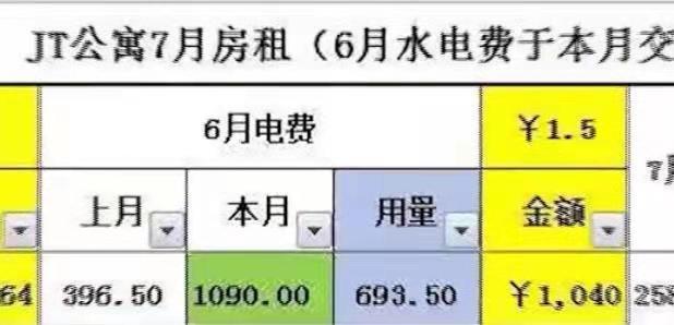 女子入住新房仅18天竟产生超39000元水费，真相究竟如何？