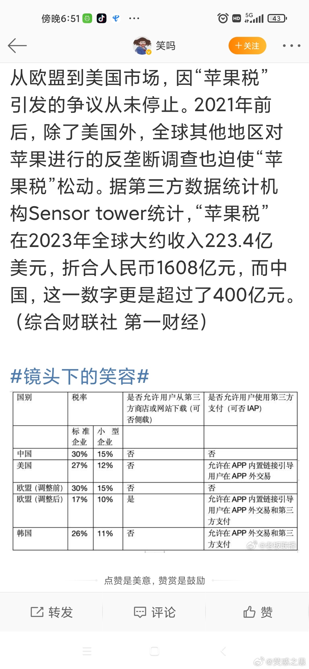 关税与苹果手机，一场市场博弈的探讨