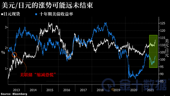 做空美股的交易员获利近1600亿美元，揭秘背后的故事