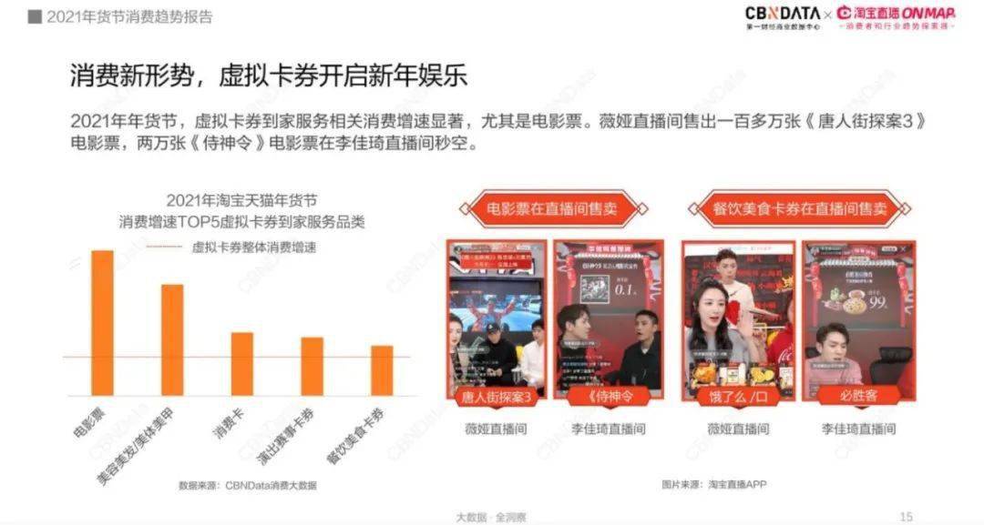 普通人如何巧妙囤货以省钱