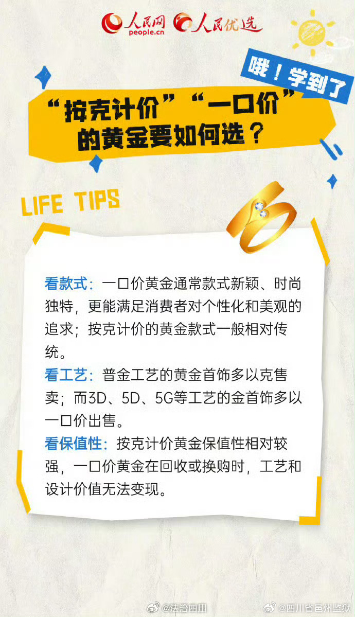 黄金饰品涨价背后的故事