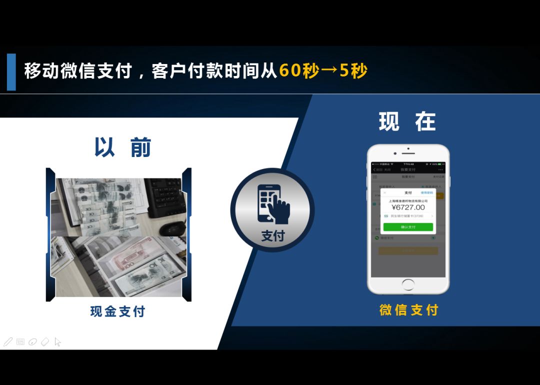京东跨境出口业务究竟如何？