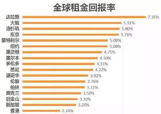 专家:关税超60%后再怎么加都没区别