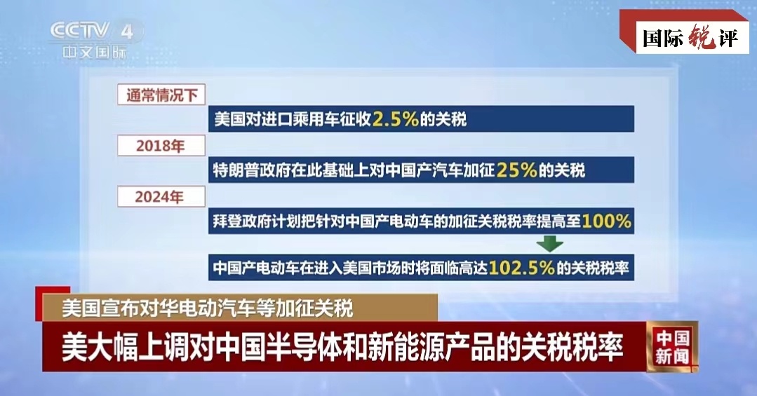 中方对美关税提高至125%的影响与解析