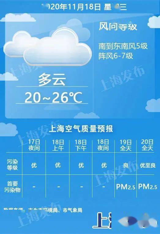 历史大风预警查询，追溯风云变幻的历程