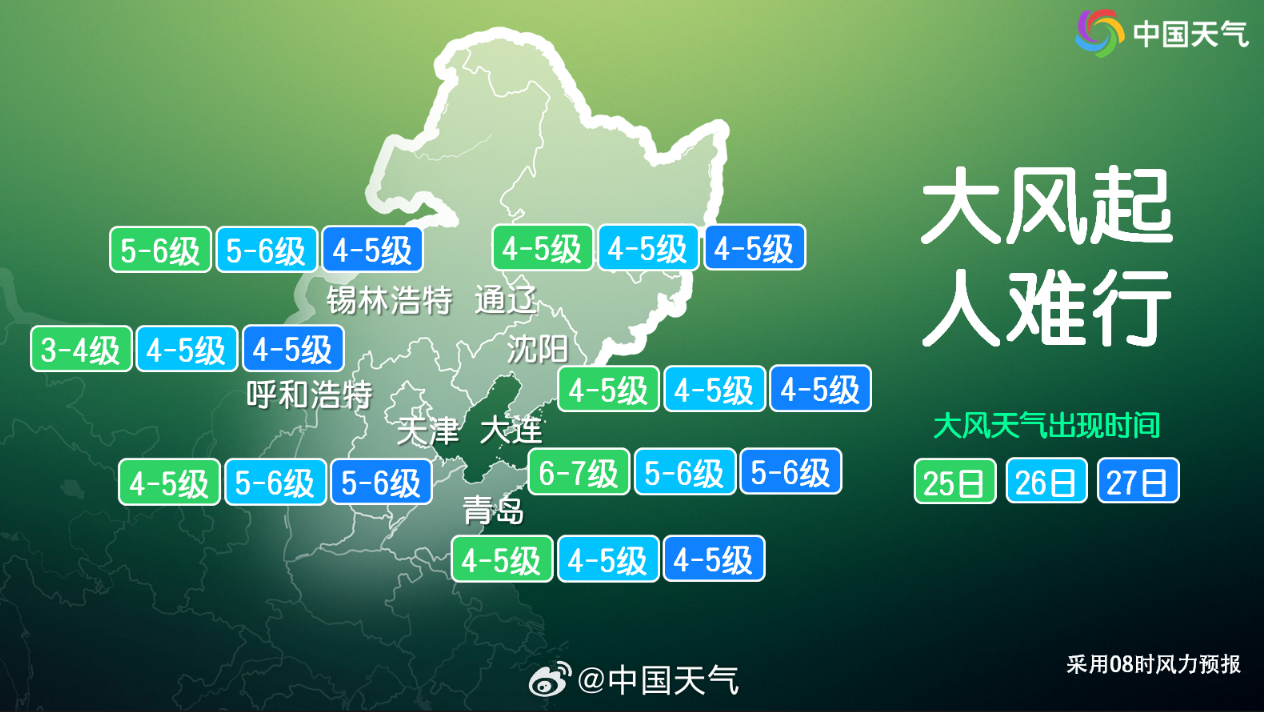 本轮大风将持续到何时，深度解析与预测