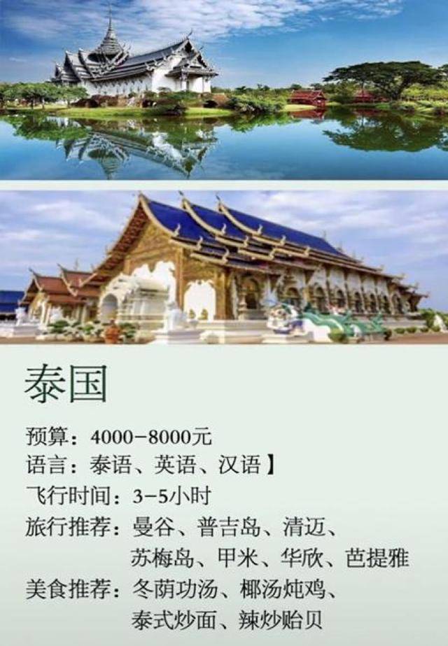 一、标题，揭秘东南亚之旅，九图了解越南、马来西亚与柬埔寨的独特魅力