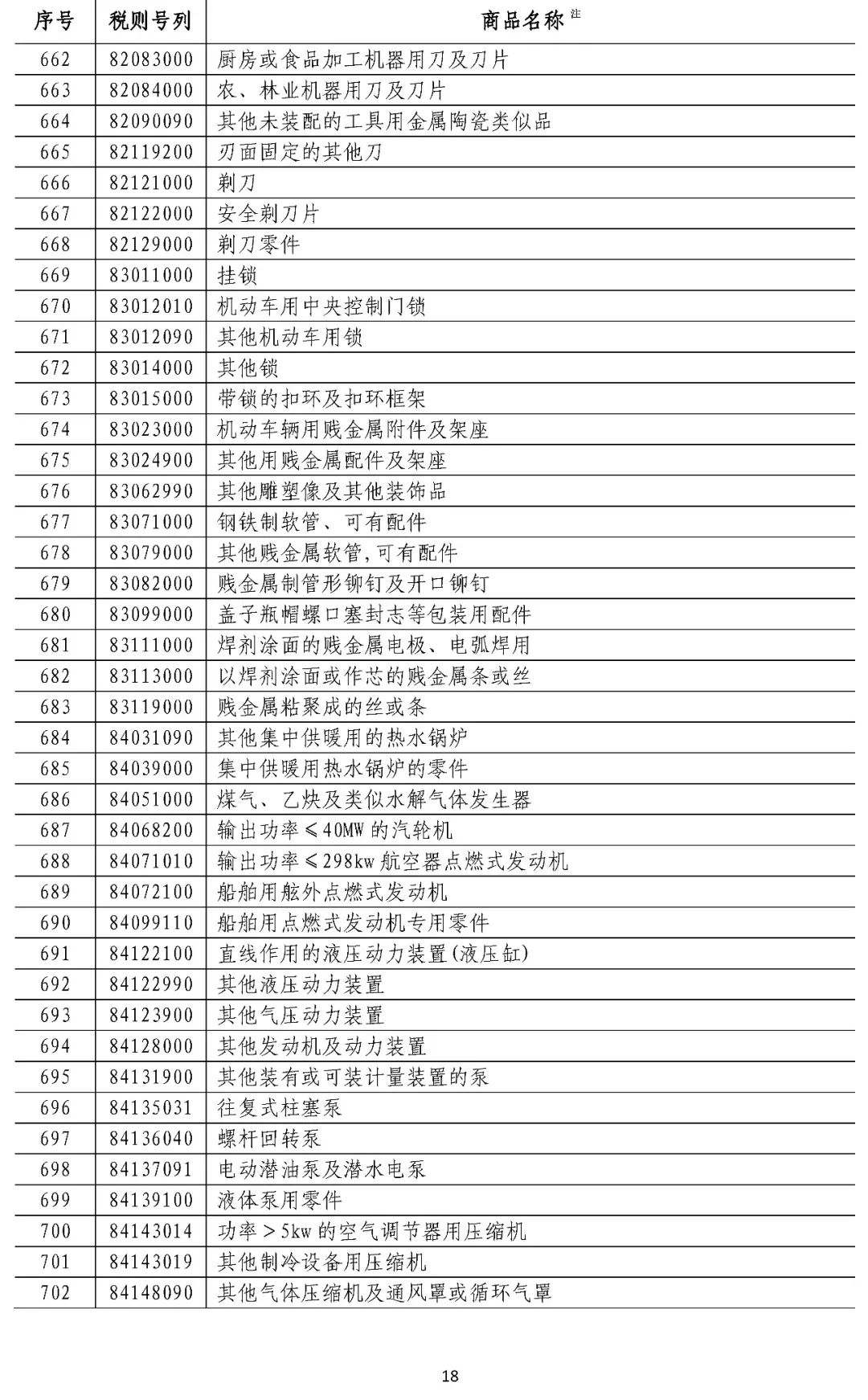 商务部回应美豁免部分产品对等关税，中方立场与行动解析
