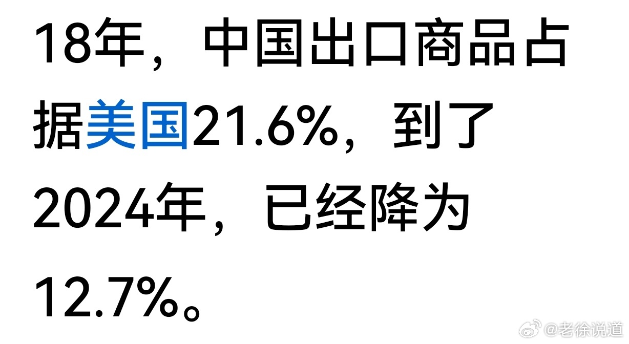 中国进口的美国商品正被他国替代吗？
