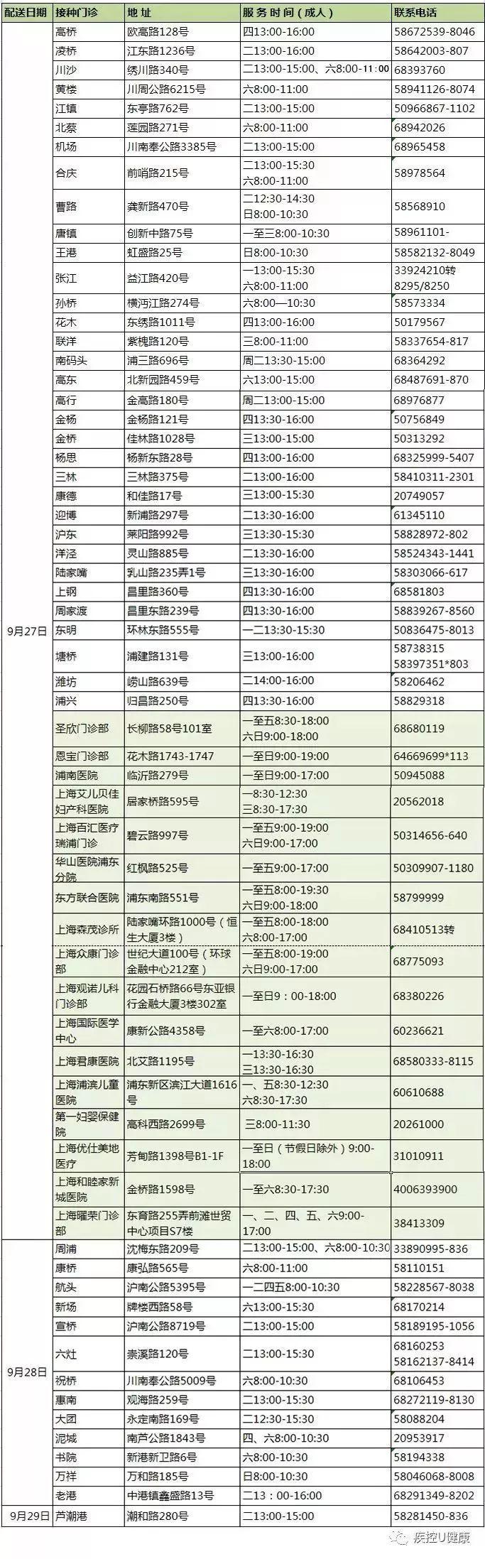 男性九价HPV疫苗开打，新时代健康守护的新选择