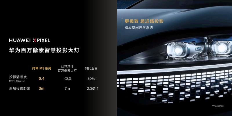 问界M8正式上市，豪华智能新标杆，起售价35.98万元起