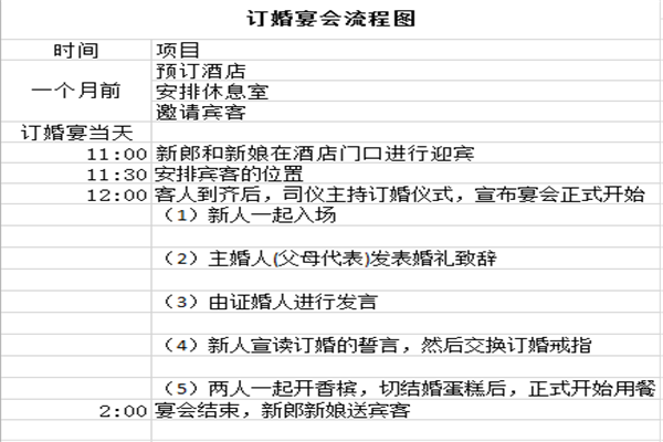 简单的订婚仪式流程