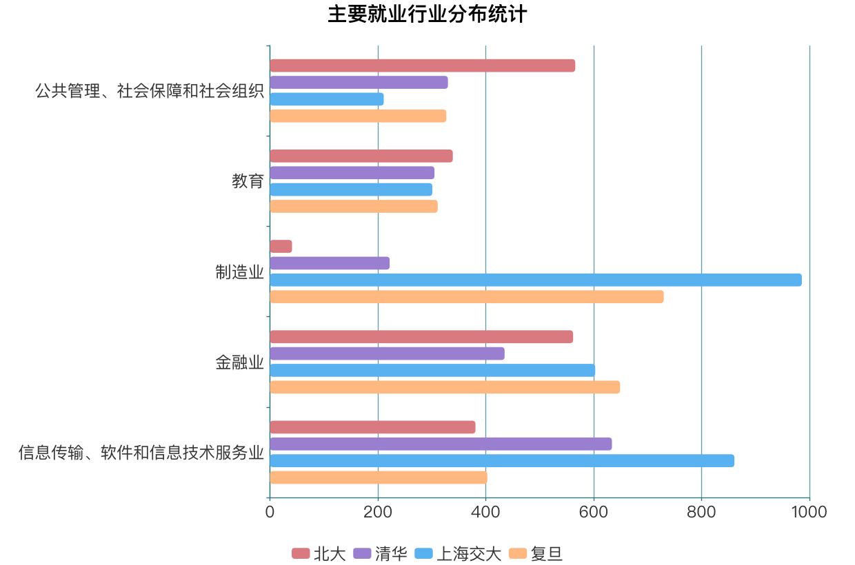 纠心地疼。 第2页