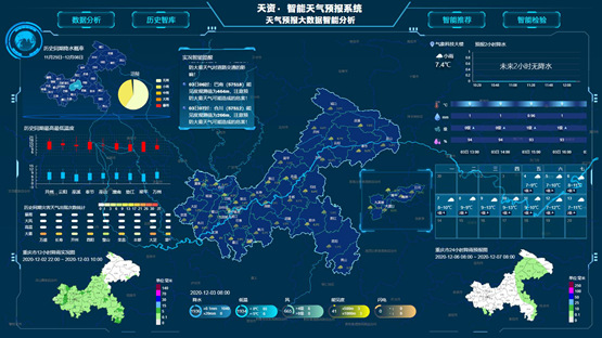 气象预警发布系统，护航安全，预警先行