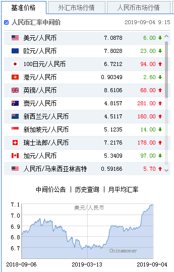 美元指数失守99关口，全球经济的微观洞察与宏观影响