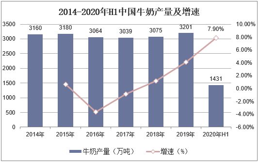 中美经济脱钩的可能性及趋势展望